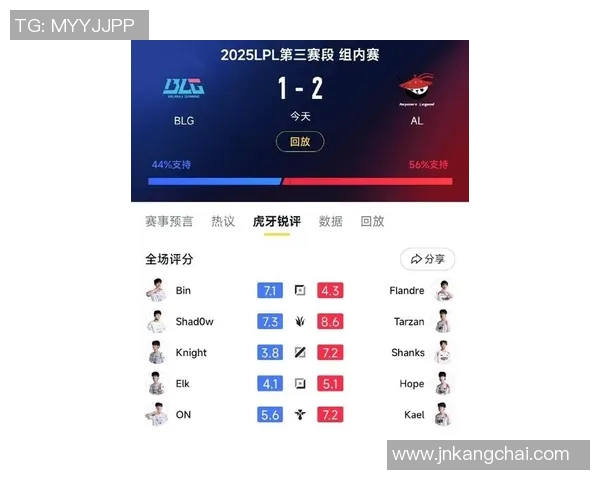 CSGO力量排名BLG再创佳绩引发电竞圈热议与关注