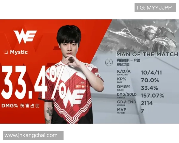 最新英雄联盟战术解析TOP10WE战队领跑全场引领潮流