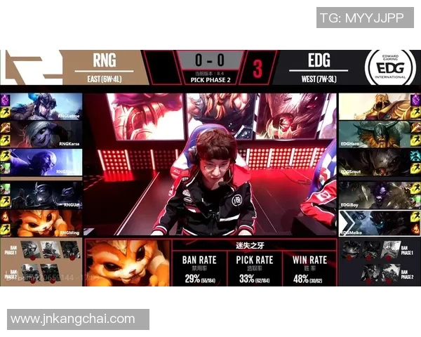 赛后复盘RNG与WE精彩配合解析与战术思路探讨