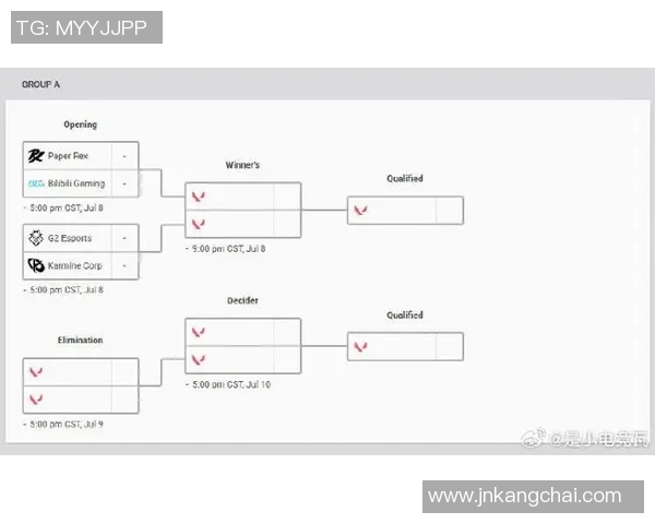 CSGO团队协作排行榜揭晓EDG荣登第七名S15LOL赛事再创佳绩