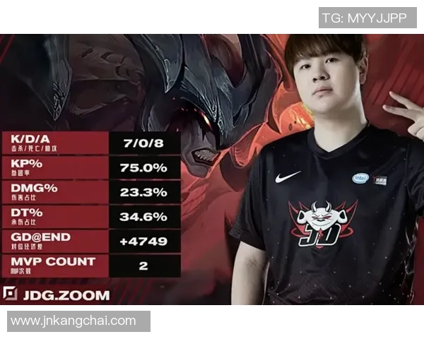 电竞比分热议和平精英JDG团队协作新模式的崛起与挑战分析