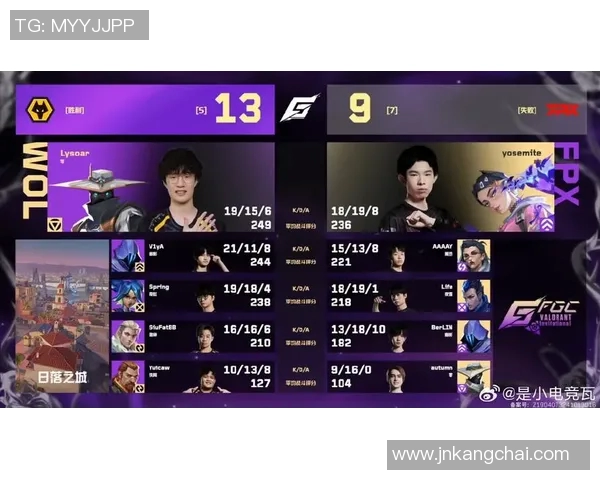 电竞实时数据深度解析FPX战队实力对比与竞争优势分析