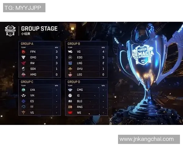 探讨FPX战队在英雄联盟赛场上的实力与发展潜力分析实时数据