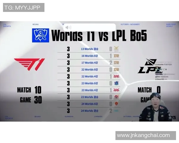 esports数据聚焦IG在CSGO赛事中的迅猛表现与战术创新分析