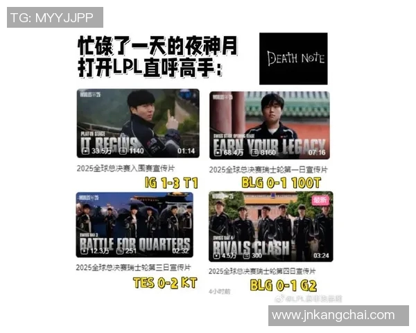 esports最新数据冠军杯特别报道BLG逆袭之旅背后的坚持与奋斗故事 esports最新数据冠军杯特别报道BLG逆袭之旅背后的坚持与奋斗故事