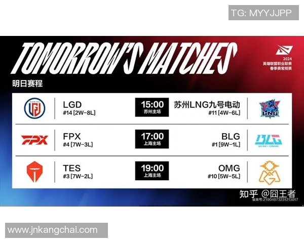 esports最新数据高校联赛中LNG展现出色耐力表现的深度分析与点评 esports最新数据高校联赛中LNG展现出色耐力表现的深度分析与点评